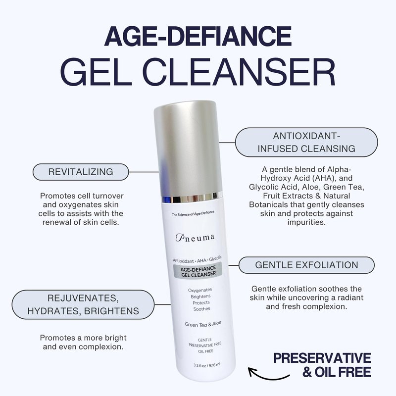 Pneuma Age-Defiance Gel Cleanser with Antioxidant | AHA | Glycolic | Oxygenate, Exfoliate, Protect and Soothes Skin | Gentle Face Cleanser Gel | Green Tea and Aloe
