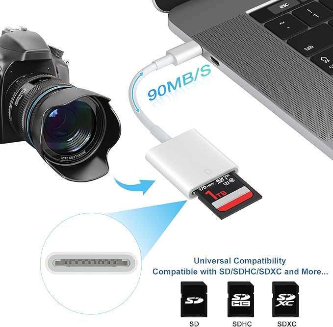 TIANSONG USB C SD Card Reader,USB 3.0 High Speed to SD Card Adapter for iPhone 15/16 Pro Max iPad Pro Trail Game Camera Viewer for MacBook Pro/Air iMac M1 M2 M3 Galaxy S24 Android PhoneTablet (White)