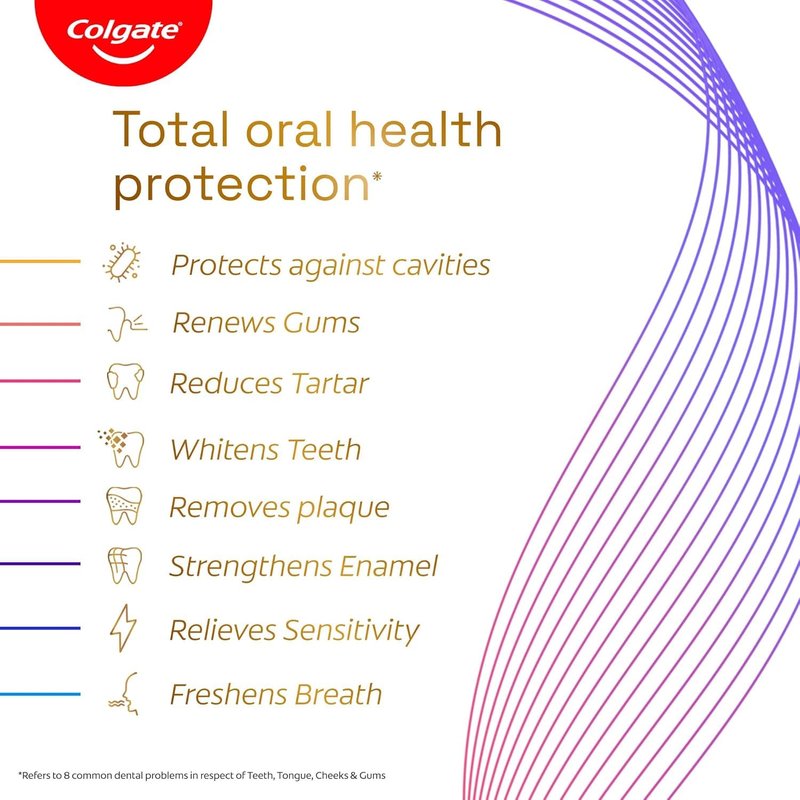 Colgate Total Charcoal Deep Clean Toothpaste 150 gm/5.2 OZ