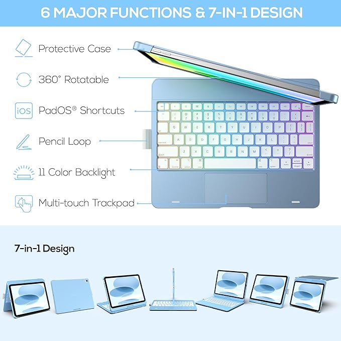typecase Touch iPad 11th 10th Generation Case with Keyboard (11" 2025, A16 & 10.9" 2022) – 360° Rotatable, 11-Color Backlit, Multi-Touch Trackpad, Pencil Holder, Thin & Light – Sky Blue