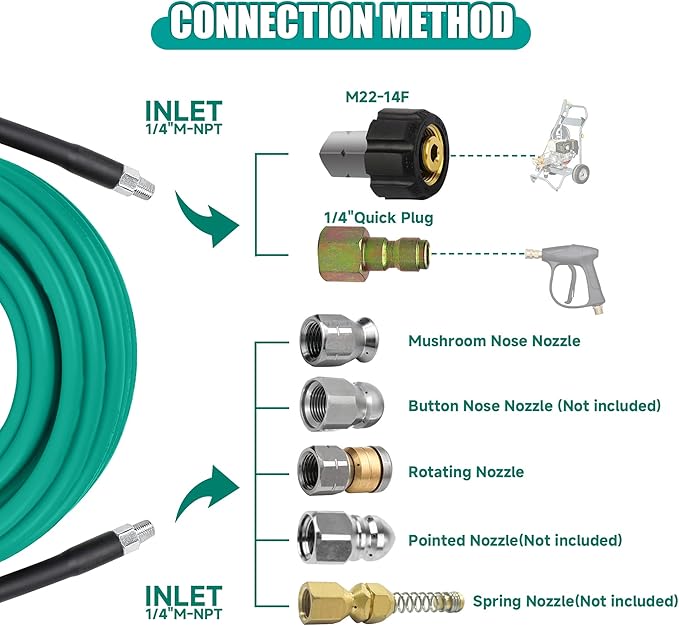 25FT Sewer Jetter Kit for Pressure Washer,1/4ââNPT Drain Cleaner Hose 5800PSI, with Adapter Corner Rotating Button Nose Sewer Jetting Nozzles Kit Pearl Corsage Pin Spanner Waterproof Tape