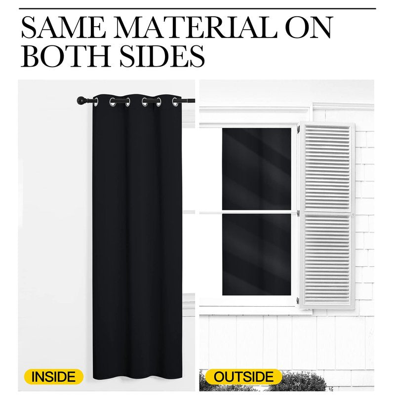 NICETOWN Blackout Curtain Panels 86 inches - Light Reducing Thermal Insulated Solid Grommet Blackout Curtains/Panels/Drapes for Living Room (Set of 2, 55 inches by 86 Inch, Black)