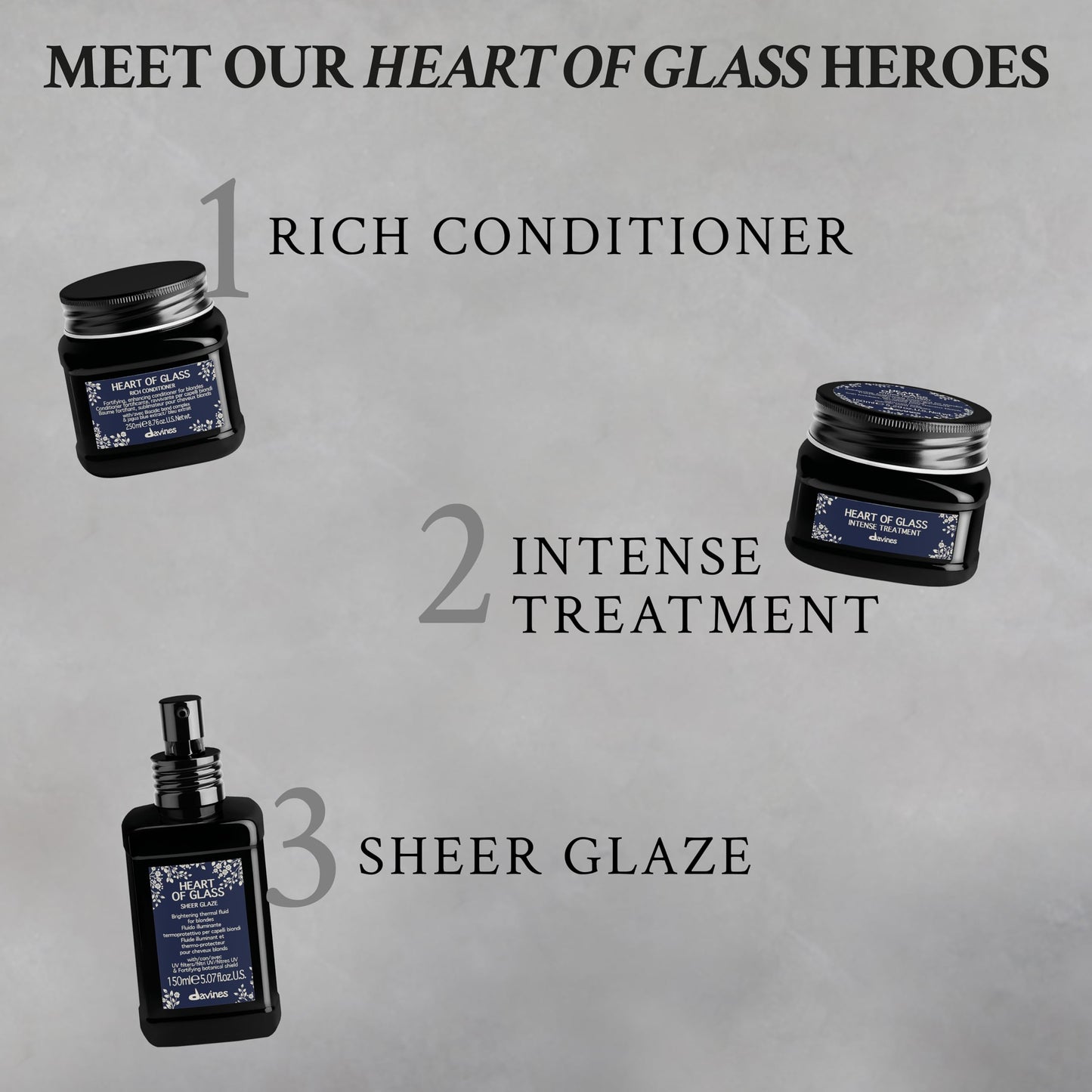 Davines Heart of Glass Silkening Shampoo for Blonde Care, 3.04 fl. oz. (Pack of 1)