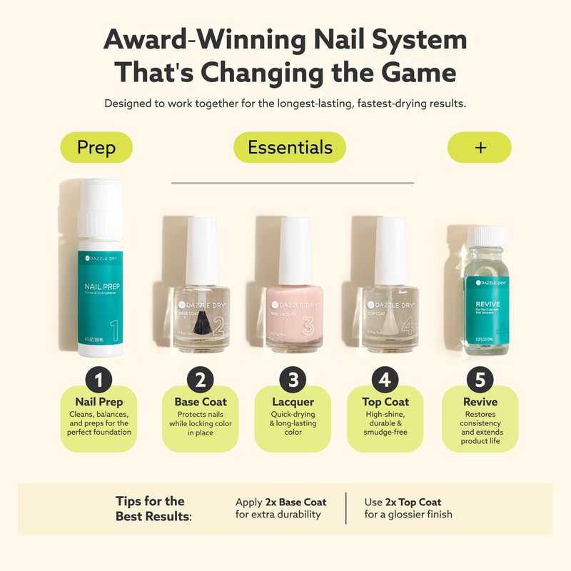 Dazzle Dry Nail Lacquer (Step 3) - Red Hot Chili - A bright orangey red. Full coverage cream. (0.5 fl oz)