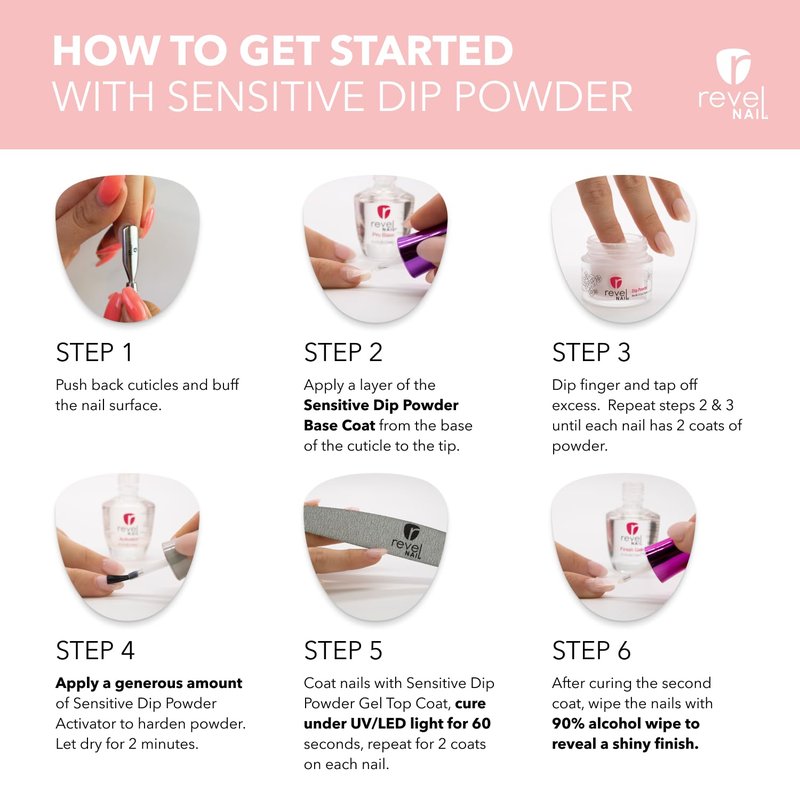 Revel Nail Sensitive Dip Powder Liquid Set - Base Coat, Activator, Gel Top Coat, Hema Free, Suitable for Sensitive Nails
