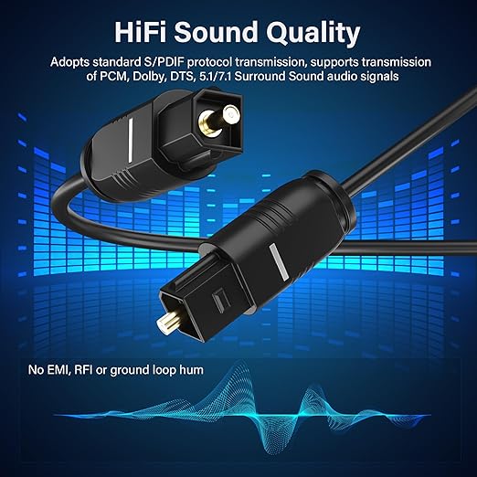 Adoreen Ultra-Thin Slim Digital Optical Audio Cable 50FT, Fiber Optic SPDIF Toslink Cord Gold-Plated High-Speed Flexible & Durable for TV Soundbar Home Theater Game Console PS4 Xbox Samsung +Ties