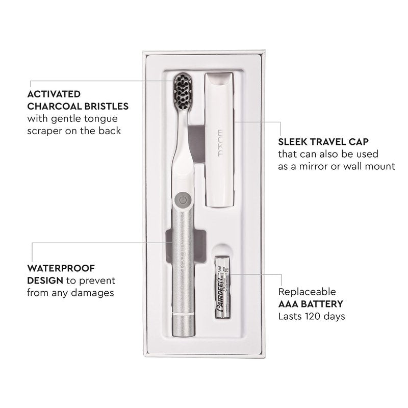 Boka Sonic Electric Toothbrush for Adults - 24000 VPM w/Standard & Sensitive Modes - Waterproof & Up to 120 Battery Life w/Travel Cover & Wall/Mirror Mount - Automatic Smart Timer, Non-Slip Handle