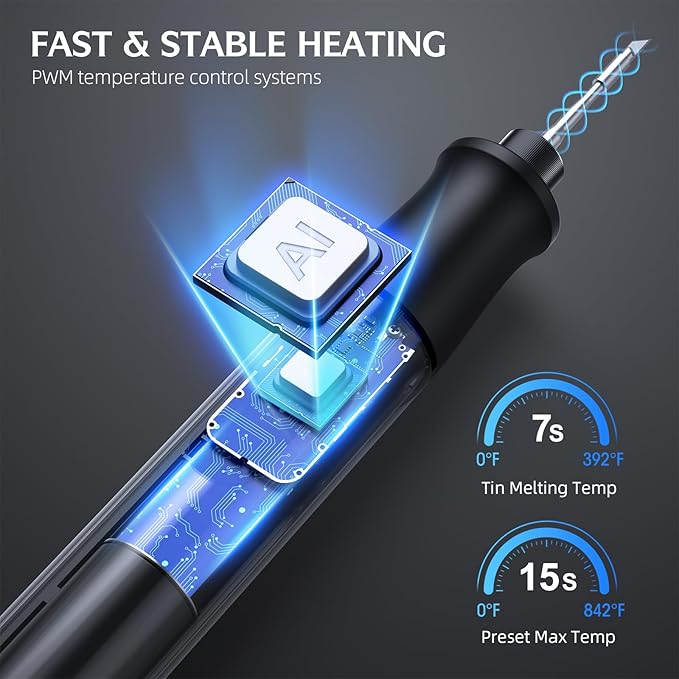 Cordless Soldering Iron Kit - 7s Fast Heating & Auto Sleep, Portable USB-C Rechargeable Welding Pen with 3 Tips (392°F/200°C to 842°F/450°C) for Electronics Repair/DIY/Circuit Board, Gris
