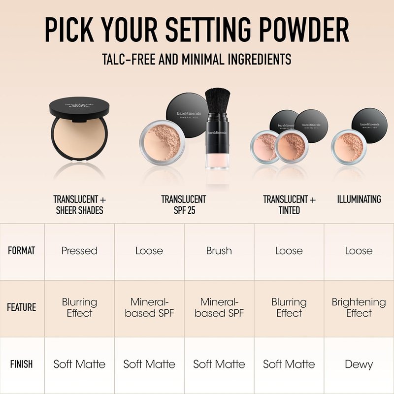 bareMinerals Loose Powder Concealer - Talc-Free Undereye Makeup for Redness & Blemishes | SPF 20, Lightweight Coverage