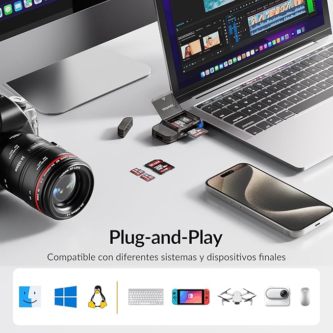 6-in-1 SD/TF Card Reader Adapter with SD Card Storage USB A & Type C Port & USB 3.0 Slots for Micro SD/SDHC/SDXC/MMC Memory Cards, Compatible with PC, MacBook, Chromebook, Android Phone, i-Phone