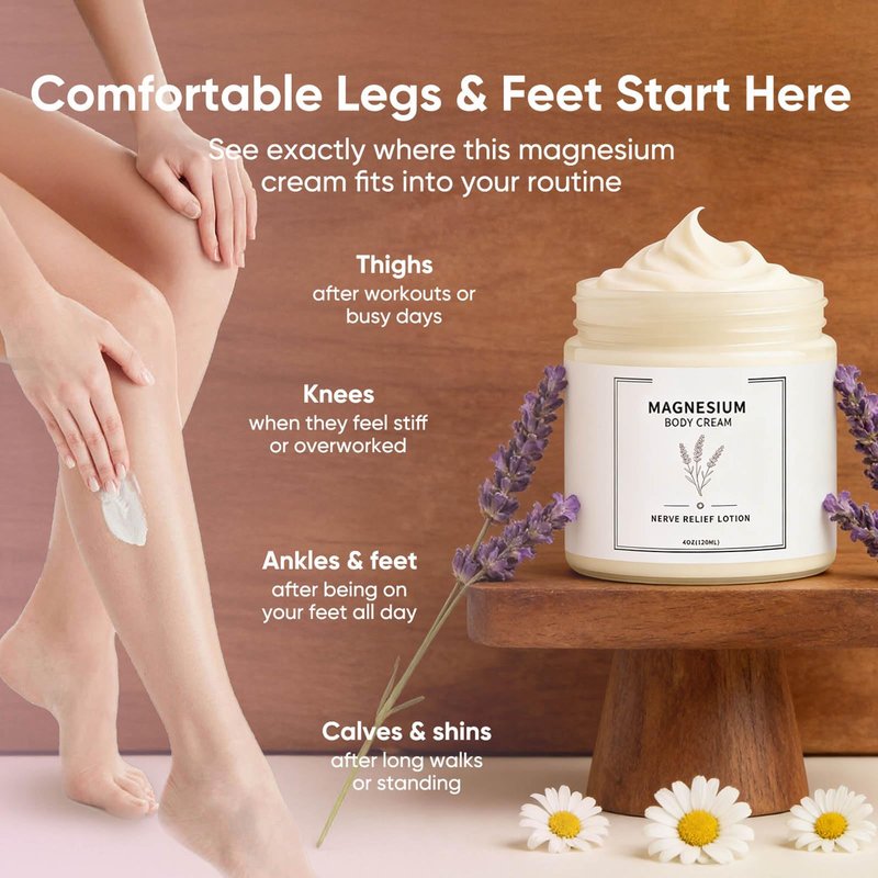 HABOHUSE Neuropathy Cream, Nerve Relief Body Lotion with Magnesium Chloride, Menthol & Arnica, for Foot & Leg Skin Care, Fast-Absorbing Non-Greasy Moisturizing Formula, 120 ml