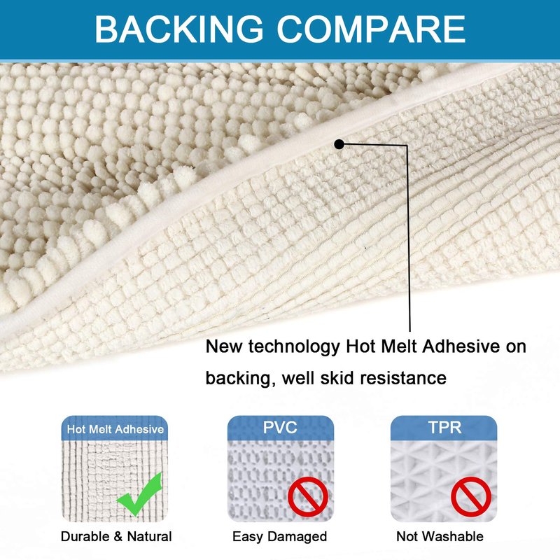 Non Slip Thick Shaggy Chenille Bathroom Rug Mat Set Extra Soft and Absorbent Striped Floor Rugs, 2 Piece, Machine-Washable