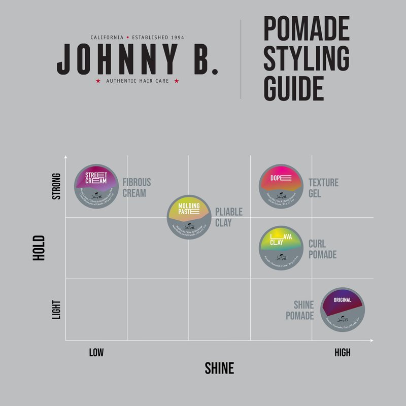 JOHNNY B. Dope Texture Gel 12 oz.