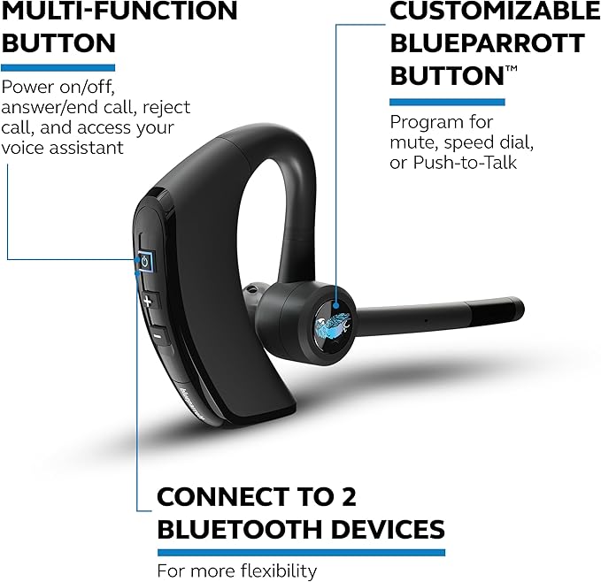 BlueParrott M300‑XT SE Mono Bluetooth Wireless Headset, 80% Noise Cancelling Open‑Ear Earpiece for Everyday Driving and Work Calls, Compact with IP54 Protection, 14 Hours Talk Time, Black