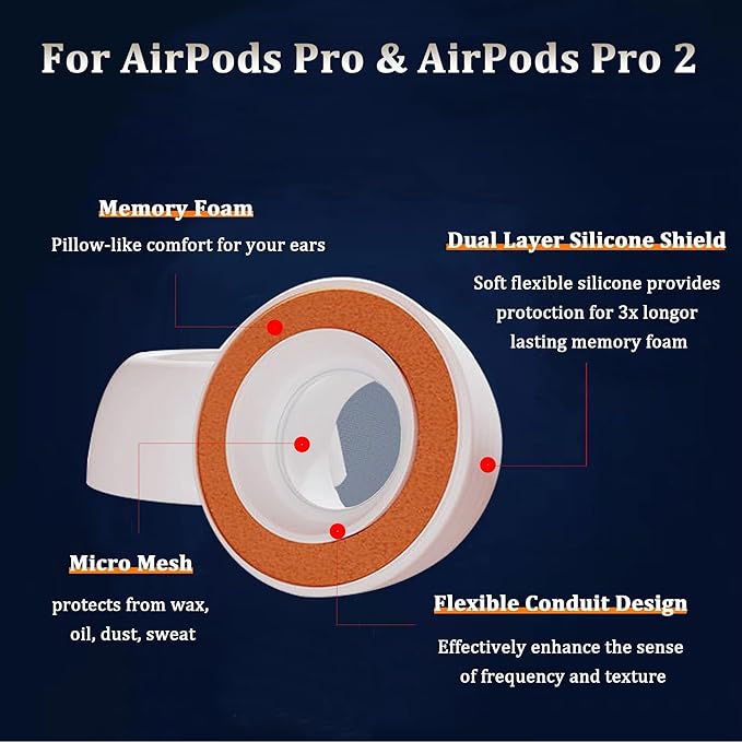 KASOTT Upgraded Best Memory Foam Ear Tips for AirPods Pro 1st & 2nd Gen | Comfortable Foam Ear Tips | Better Noise Cancellation | 3 Pairs Replacement Tips (Orange, Assorted S/M/L)