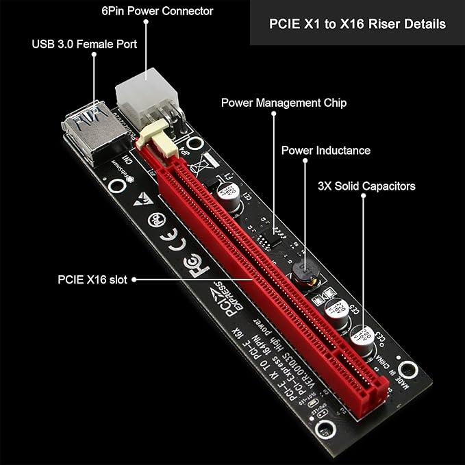 FebSmart GPU Riser for Ethereum Mining Rigs, PCIE Risers for ETH Mining Rigs, 6PCS Black