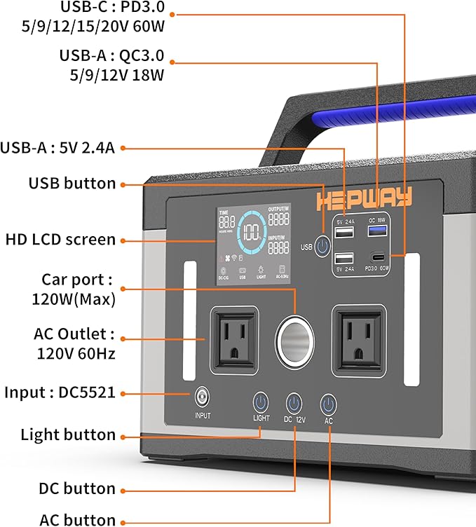 Portable Power Station 700W, 577Wh Battery Solar Generator, Power Bank 110V/ Surge 1000W Pure Sine Wave 2 AC Outlets with PD 60W USB-C Fast Charging for CPAP Camping, Hurricane Emergency, RVs