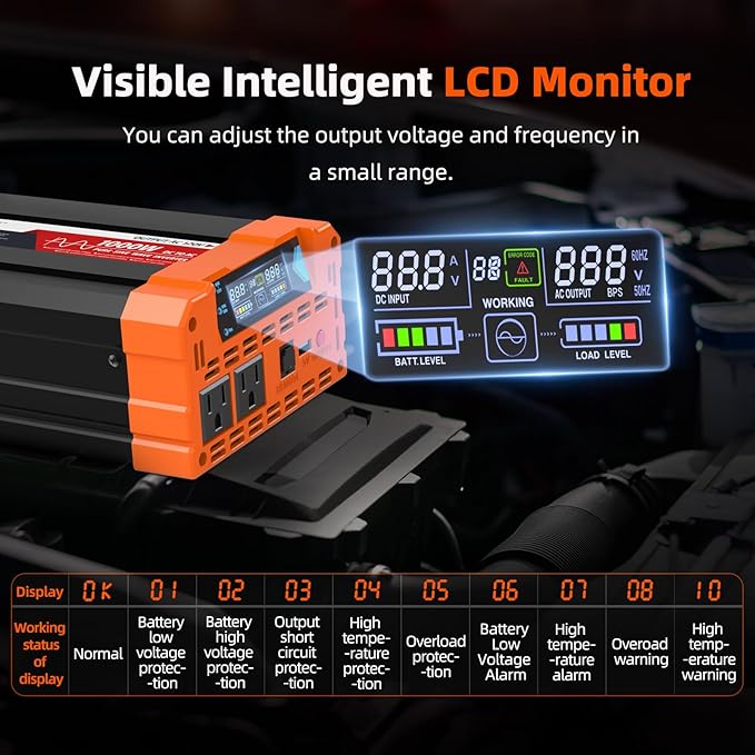 BELTTT 1000Watt Pure Sine Wave Inverter 12V DC to 120V AC for RV, Truck, Off-Grid, Solar Inverter 12V to 110V Converter with Dual AC Socket and 5V 2.1A USB, Power Inverter, Intelligent LCD, 2000W Peak
