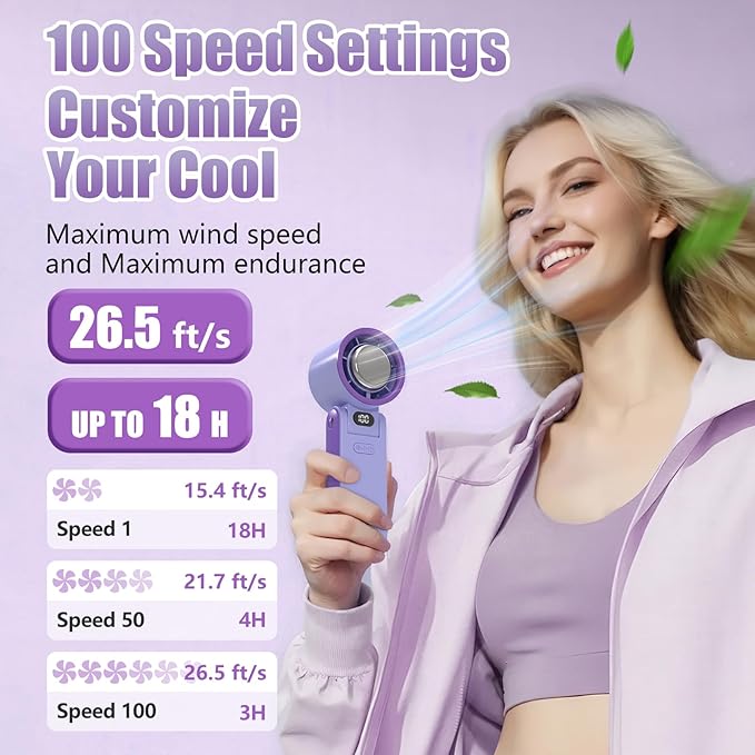 Koucen Portable Handheld Fan Rechargeable 100 Speeds Turbo Ice Cooling Personal Mini Fan Small Foldable 3-IN-1 for Neck/Desk/Hand, Travel Essentials Gifts for Women Men/Violet