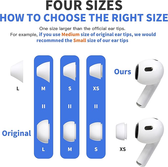 DamonLight 4 Pairs Ear Tips for AirPods Pro 1 & 2 [Relief Pain] [Fit in Case] Noise Cancellation Add Grip Sport Earbuds [US Patent Registered](Extra Small)
