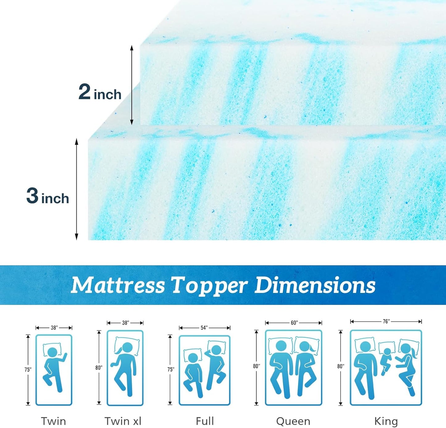 Sweetcrispy Mattress Topper - Cooling Gel Infused Memory Foam | 2 Inch Thick Twin Size Bed Pad, Blue