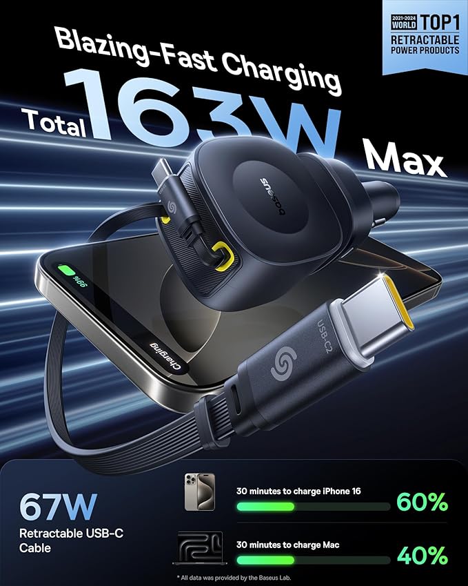 Baseus 163W Retractable Car Charger USB C Fast Charging, PrimeTrip VR2 Max 4 in 1 Fast Car Charger with Dual Retractable USB C Cable for iPhone 17 16 15 Pro Max, Samsung Galaxy S25 Ultra, Android