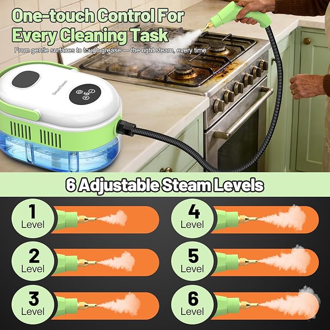2500W Car Steam Cleaner for Home & Car, 10s Fast Heat Steamer for Cleaning, 6-Level Steam Control, Pressurized Handheld Steam Cleaner with 37.19OZ Large Tank for Furniture, Grout, Tile & Floor(Green)