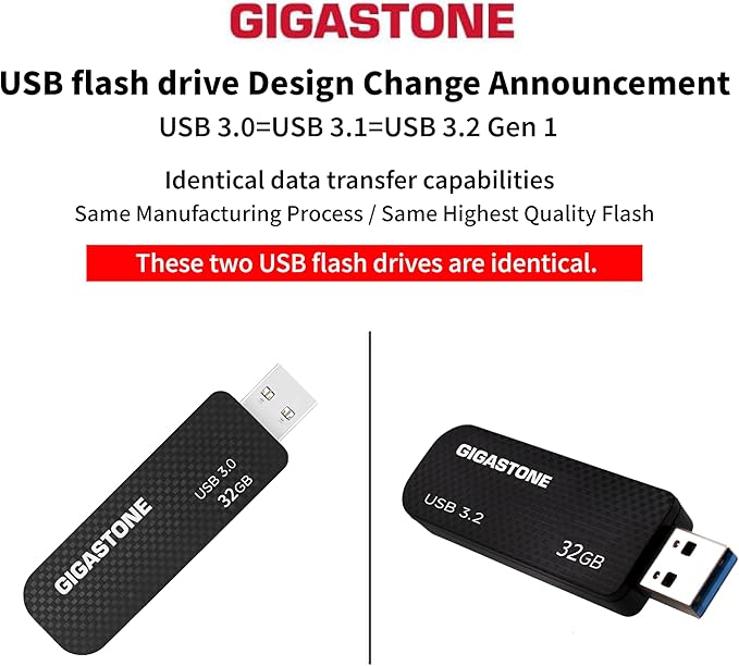 GIGASTONE 32GB USB 3.2 Flash Drive 5-Pack, 80MB/s High-Speed Data Transfer, Carbon Fiber Design, Retractable