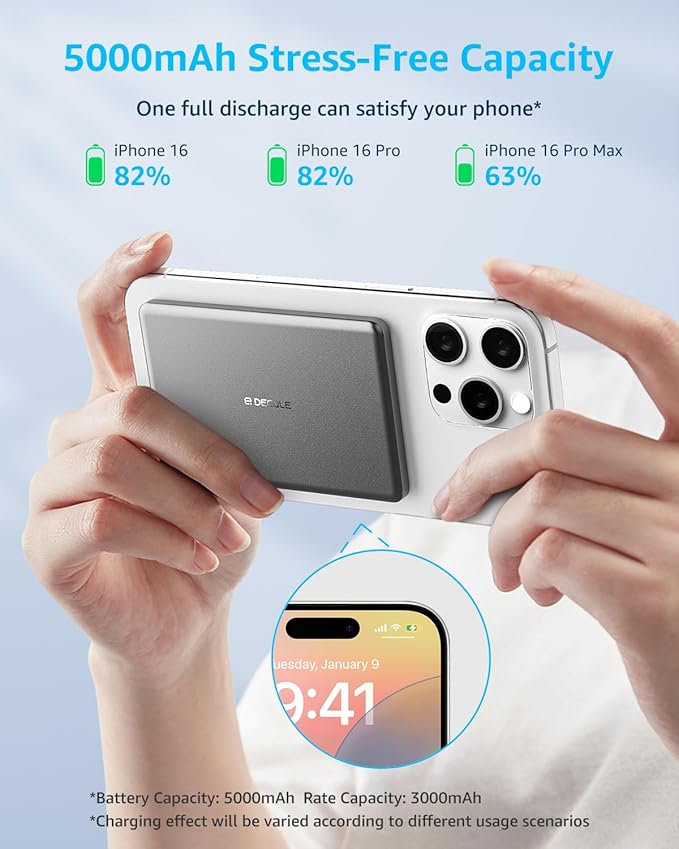 decqle “Air” Power Bank for MagSafe 5000mAh, Ultra Slim Magnetic Wireless Portable Battery Charger Case with USB-C Cable, Compatible with iPhone 17/16/15/14/13/12 Series Only (Grey)
