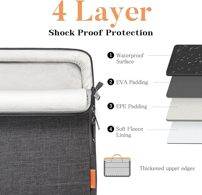 Bagasin Laptop Sleeve Case Bag Compatible with MacBook Air Pro, 13-14 inch Notebook, Compatible with MacBook Pro 14 inch M4 M3 M2 M1