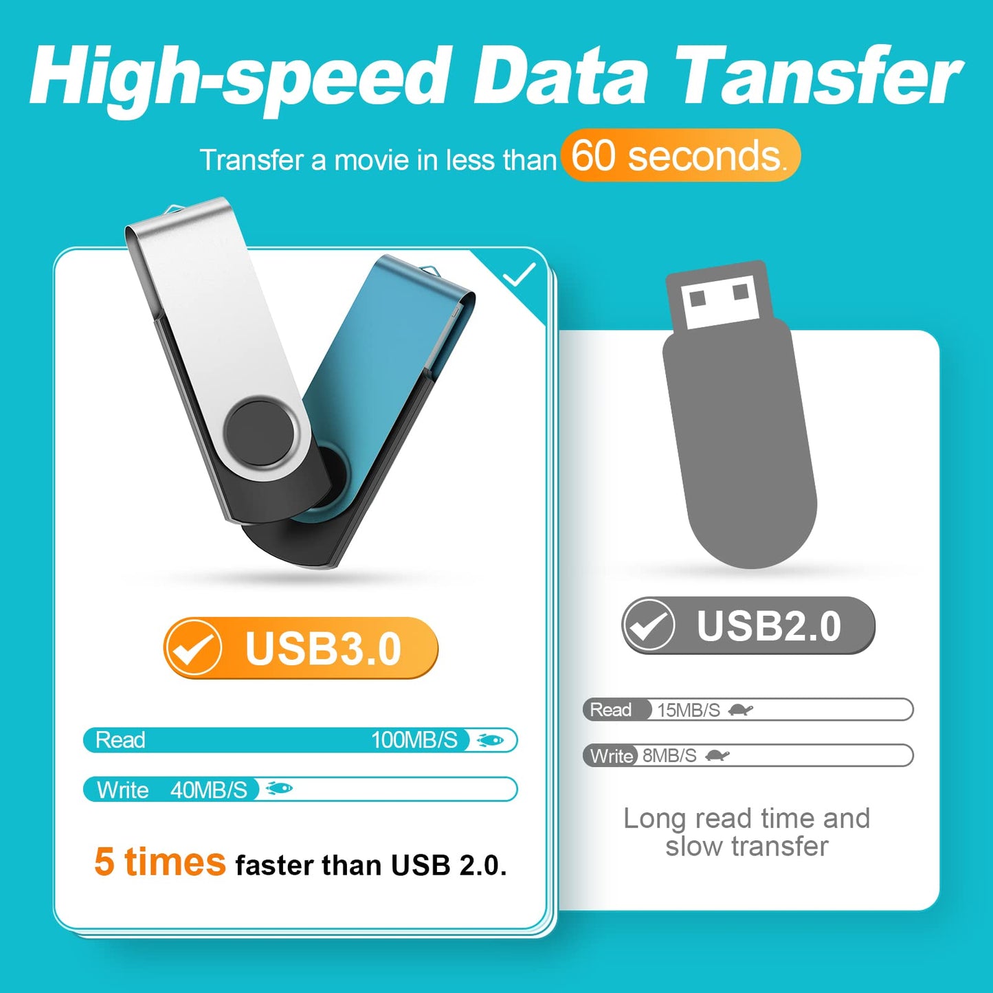 Kepmem 10 Pack Thumb Drive 32GB Flash Drives Bulk, Metal Swivel USB Drive 3.0 Memory Stick 32 Giga Pen Drive Colorful Jump Drive 32 GB Zip Drive with Multicolor Lanyards for Data Storage and Transfer