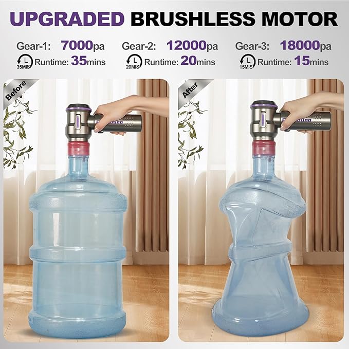 PeroBuno Air Duster for PC, 200000RPM Compressed Air, Mini Vacuum 2-in-1, 35 mins Runtime, Brushless Motor Electric Air Blower with 3 Gear and Rechargeable Battery - Canned Air - Keyboard Cleaner