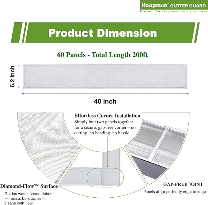 Gutter Guard â 100% Stainless-Steel Micro-Mesh Design, Pine Needle & Small Debris Protection, Fits 6 in KâStyle & HalfâRound Gutters, DIY Screws Included (200ft, 60pcs, 6in x 40in)