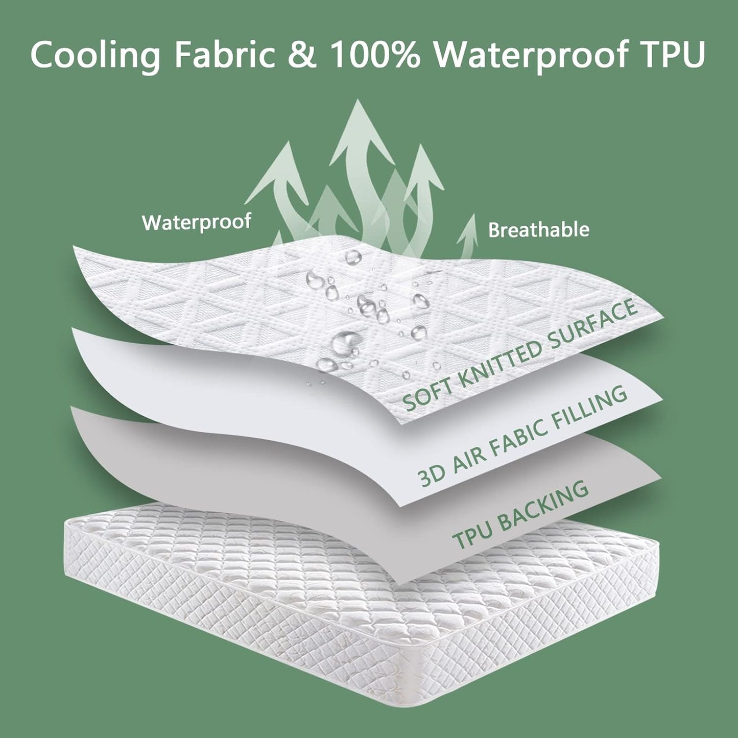 Skiennix Premium Waterproof Mattress Protector - Breathable Cooling Bed Cover | Queen Size, 8''-21'' Deep Pocket, Soft & Noiseless
