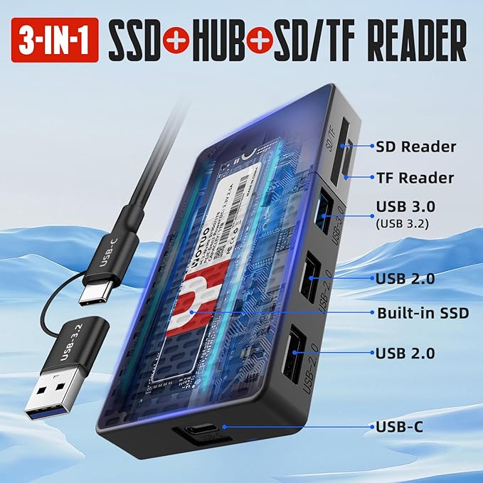 YOTUO External Solid-State Drive 2TB, Up to 1050MB/s, USB-C Portable SSD with All-in-One Multi-Port USB 3.2 Hub and SD/TF Card Reader Docking Station with iPhone/PC/Laptop/Mac/Windows/Android/iOS.