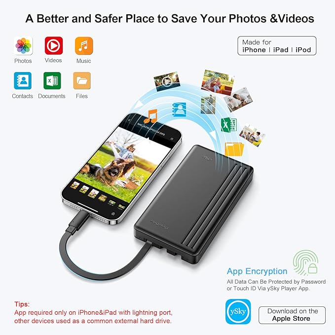 2TB External Hard Drive for iPhone & iPad,MacBook,Windows Computer,USB C Android Phones:Photo Stick USB Flash Drive for iPhone 17/16/ 15/14/13/12 to Backup Photo| Video | Music| File(MFi Certified)