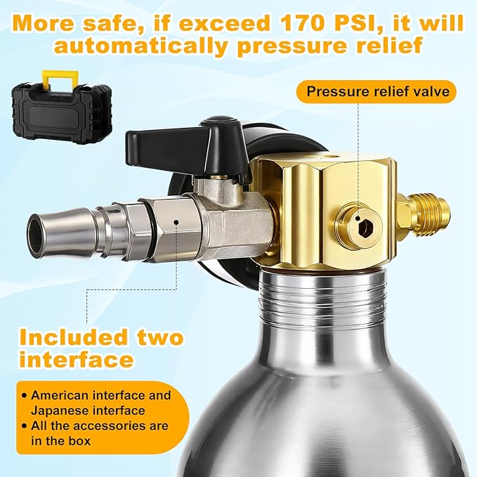 AC Flush Kit Air Conditioner System Flush Canister Kit AC Drain Line Cleaner Tool Conditioning Pipeline Set with Gauge, Air Fittings and Hose for Car Conditioner Pipe (Aluminum,Classic)