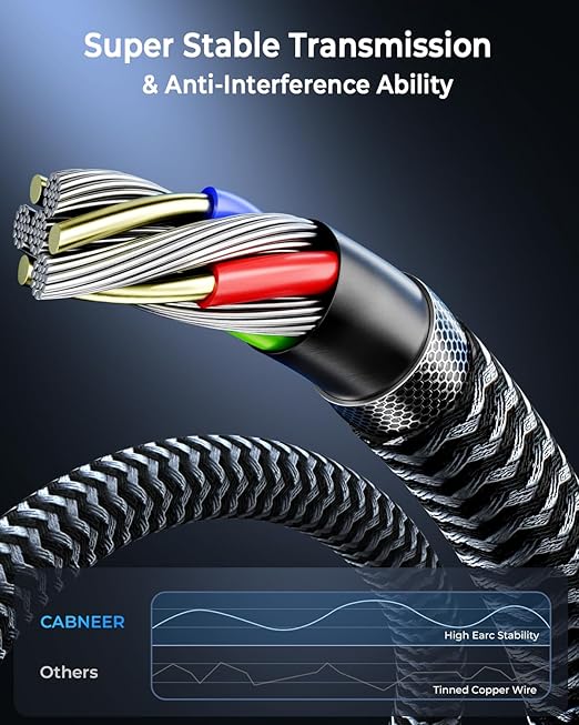 CABNEER 8K HDMI Cable 12 ft, 48Gbps High Speed HDMI 2.1 Cable, HDMI Cord 8K@60Hz 4K@120Hz Support for HDR eARC HDCP 2.2&2.3, HDMI Cable 2.1 Compatible with HDTV, Laptop, Monitor, PC