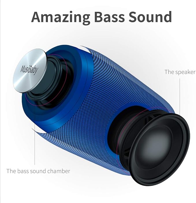 Musibaby M68 Bluetooth Speaker, 12W, IPX5, FM, USB AUX, Blue