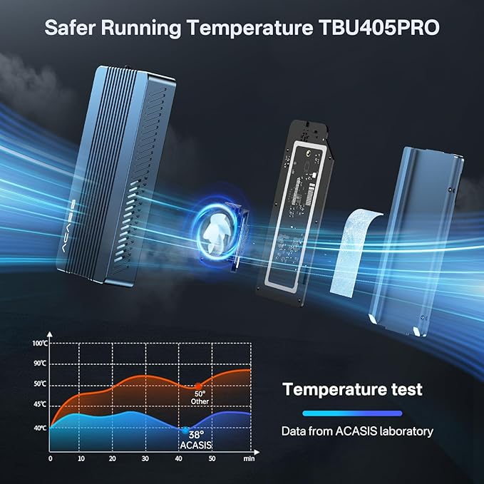 ACASIS 40Gbps M.2 NVMe SSD Enclosure, with Cooling Fan, M.2 Enclosure Compatible with Thunderbolt 4/3,USB4/USB3.2/3.1/3.0/2.0, TBU 405 Pro for M1 M2 Pro/Max Support 2280/2260/2242/2230 (TBU405 Pro)