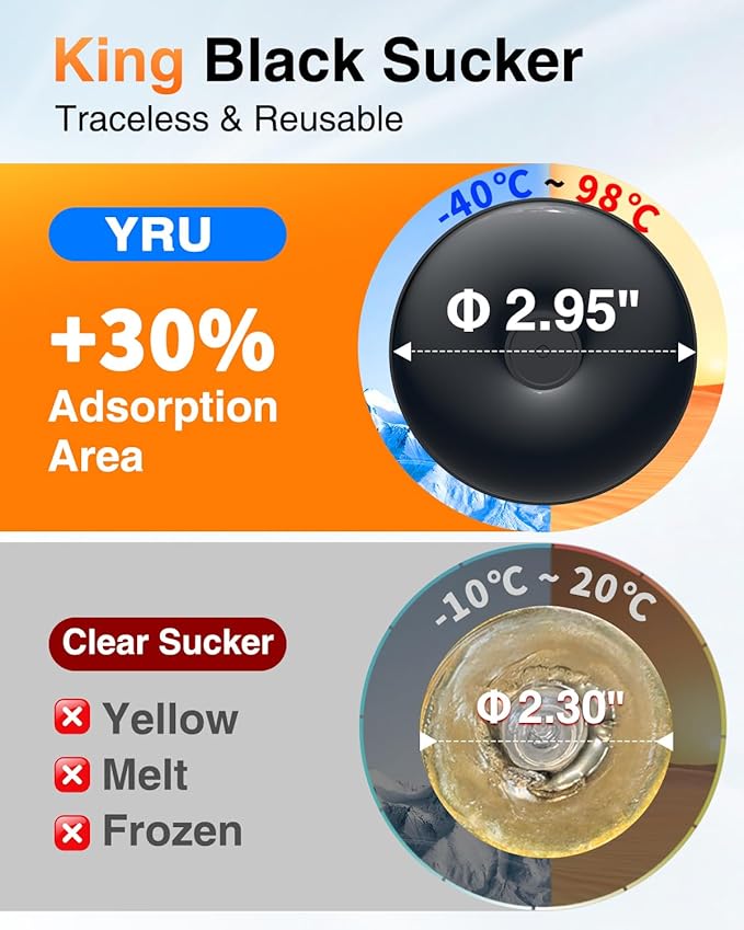 YRU True Military-Grade [360° Rotation Suction] 2026 Ultimate Car Phone Holder Mount 【90+LBS Safest Strongest & Patent Certs】 Dashboard Windshield Vent for iPhone 17 16 Pro Max Samsung, Jet Black