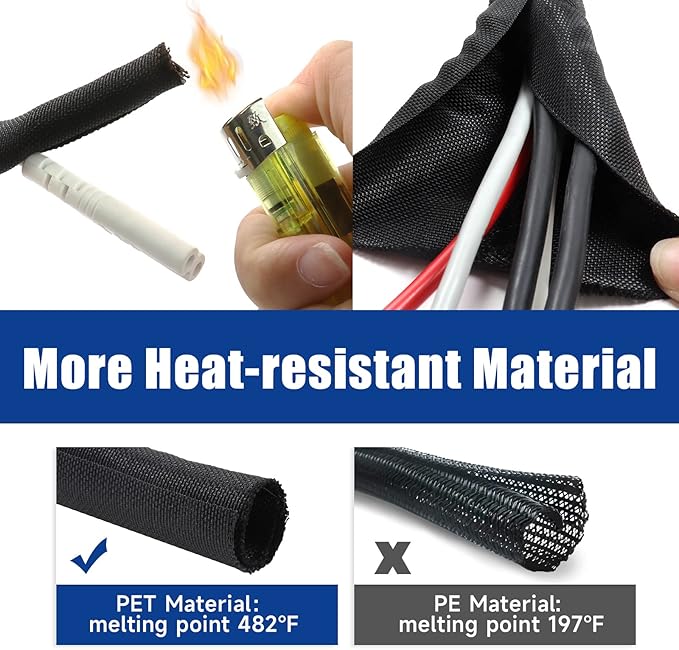 Automotive Wire Sheathing Split Wire Loom Braided Mesh Woven Cable Sleeve for Wires/Cable Cord Protector (3/8" - 54 Feet)