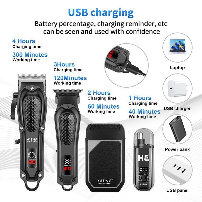 HIENA PRO Professional Hair Clipper Set for Men, Cordless Barber Clippers Set and Trimmer Kit, USB Rechargeable Electric Nose Hair Trimmer Kit & Beard Trimmer, Foil Shaver & Men's Facial Grooming Tool