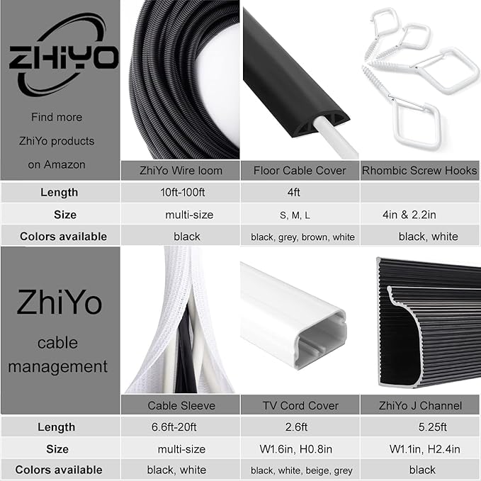 2 Pack 5ft 1 inch White Cable Sleeve