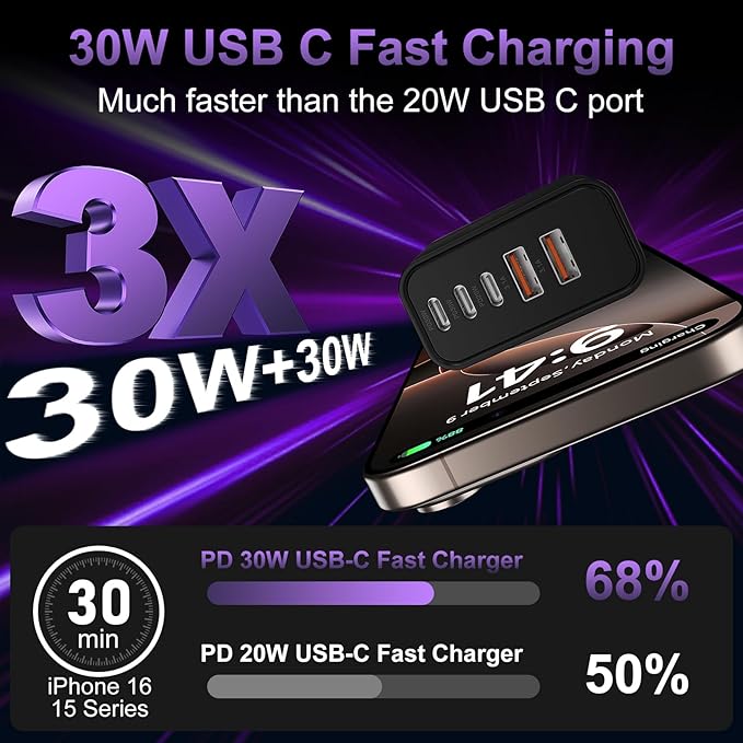 USB C Fast Wall Charger Block, 2Pack 60W USBC Charging Cubes, 5-Port PD+QC Power Adapter Multiport Brick Type C Box Plug for Phone 17/16/15/14/13/12/11/Pro Max/Plus, Pad Mini/Pro/S25/S24-Black