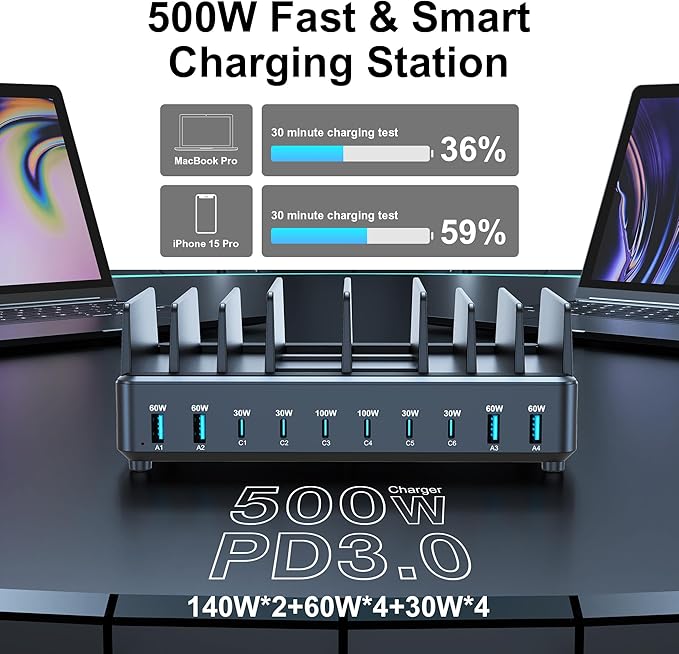 chipofy 500W Charging Station for Multiple Devices with Stand