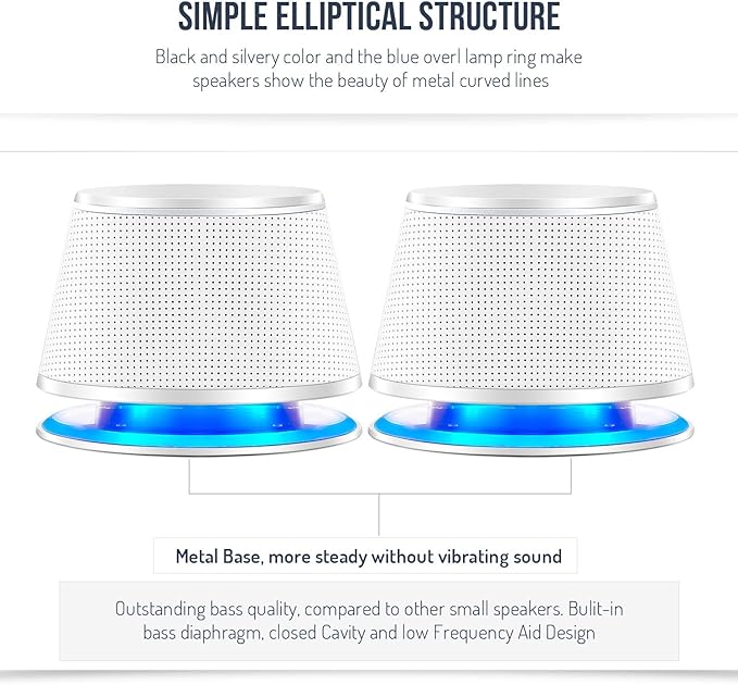 Sanyun SW102 Computer Speakers, 5Wx2, Deep Bass from Compact Cabinet, Stereo 2.0 USB Powered 3.5mm Aux Multimedia Speakers, Built-in Passive Bass Radiators, PC Laptop Desktop Speakers, White