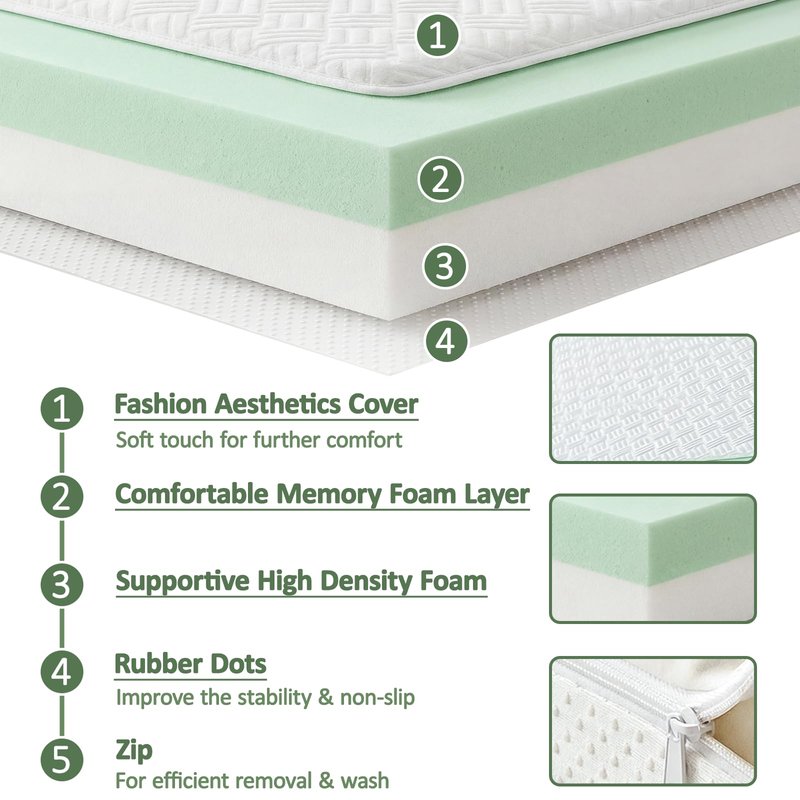 Memory Foam Lash Bed Topper for Massage Table, Beauty Salon Esthetician Mattress Toppers Based on 25D High Density Foam, Non-Slip Facial Beds Pad with Twill Removable Cover & Elastic Bands-73x24x2inch