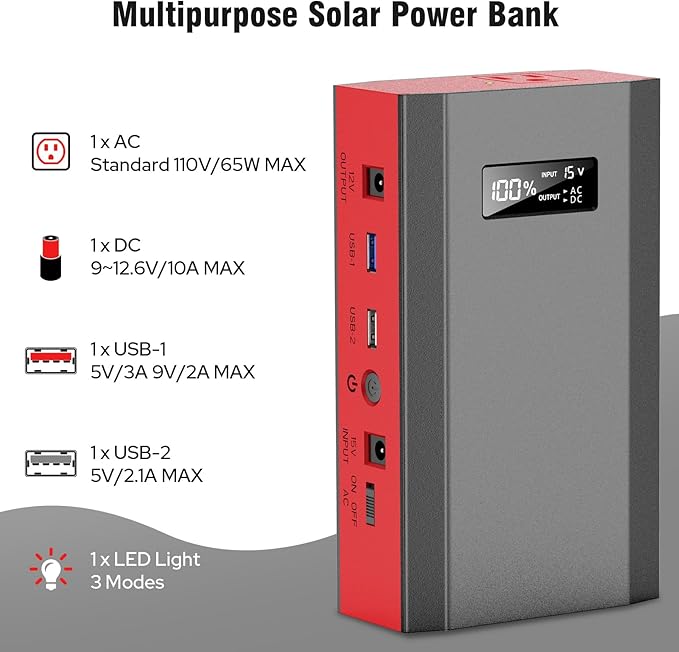 Solar Power Bank with AC Outlet 110V 65W, 100W USB C Power Bank Fast Charging Battery Pack with 30W solar charger Panel Foldable for Laptop Smart Device Outdoor Hiking fishing Power Outage Backup
