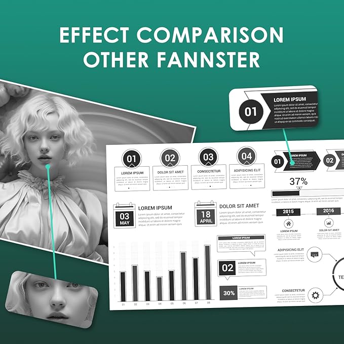 fannster 64XL Black Ink Cartridge Replacement for HP 64 XL 64 Ink High Yield (2-Pack) Compatible with Envy Photo 7858 7855 7155 6255 6232 Envy Inspire 7955e Tango X Printer